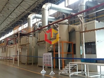 HRT系列粉末回收機系統